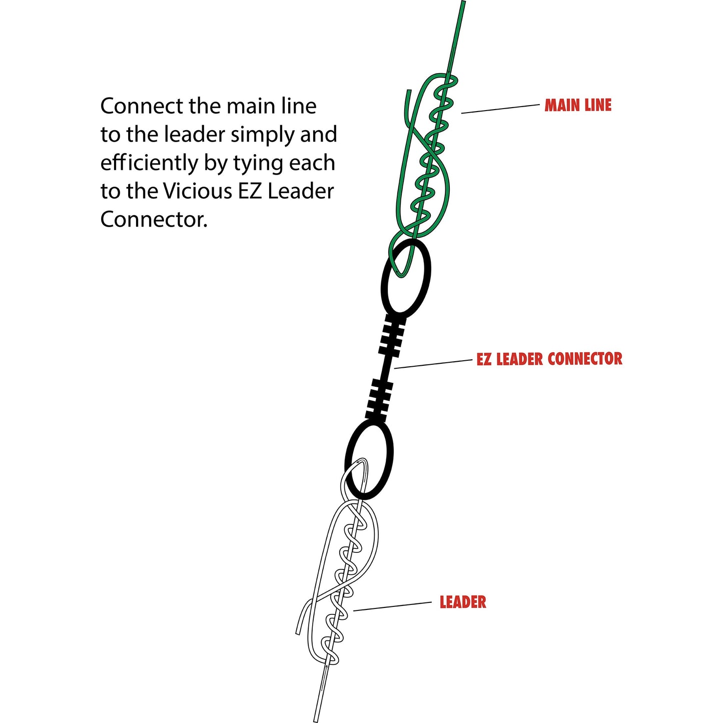 Vicious Fishing EZLEADER CONNECTORS
