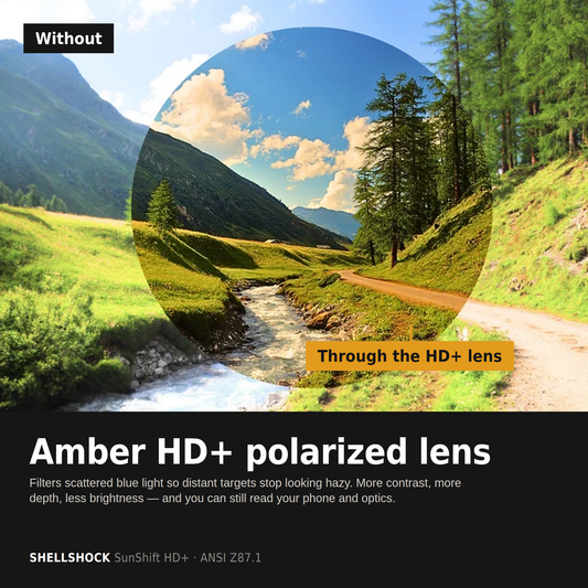 SunShift HD+ Sunglasses: Polarized HD Z87