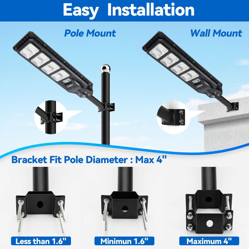 Langy Solar Lights 200W solar street lights - ES03 Series