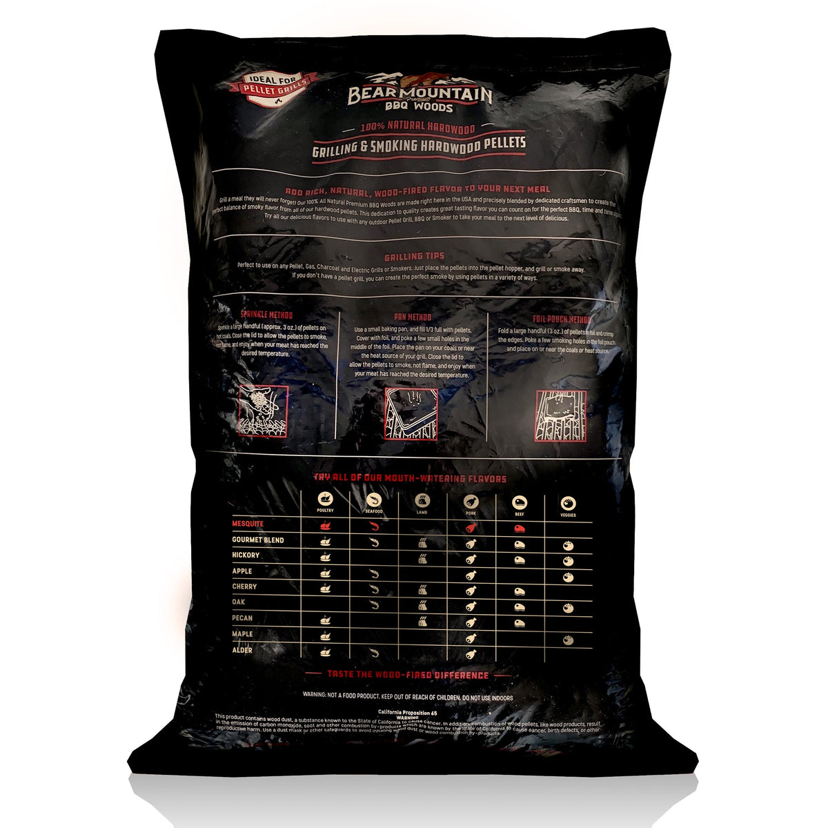 Bear Mountain BBQ 20 Pound Premium All Natural Hardwood Mesquite Smoker Pellets