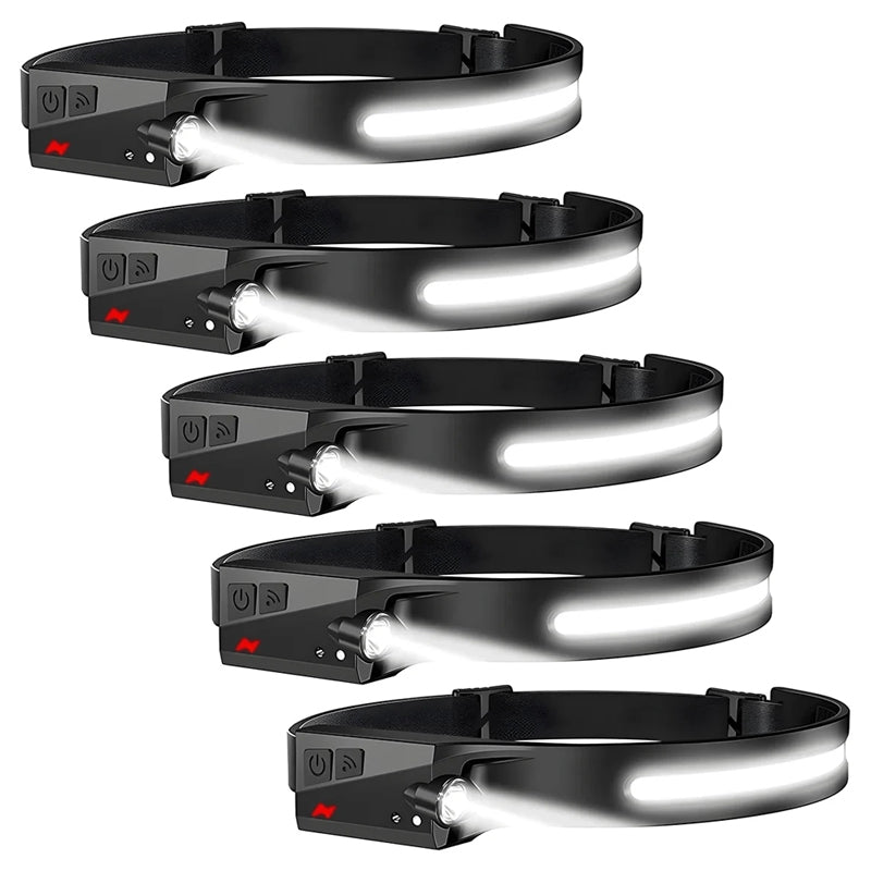 MUCITUP Headlamp USB Rechargeable LED Waterproof, Motion Sensor Camping/Hiking Light