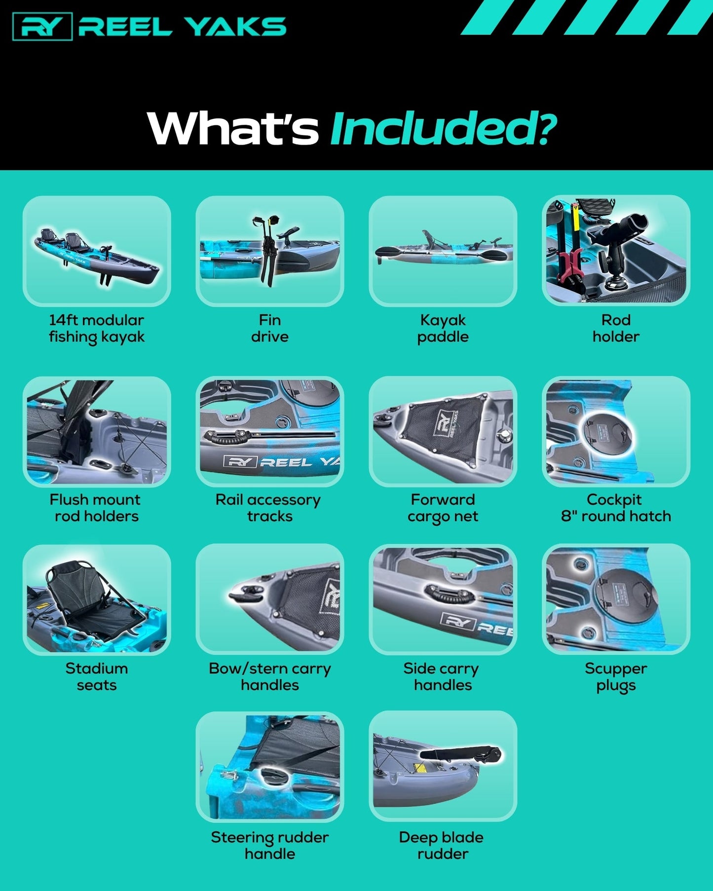 ReelYaks 14ft Raptor Tandem or Solo Modular Raptor Fin or Prop Drive Pedal Fishing Kayak | 520lbs Capacity | 3 Piece