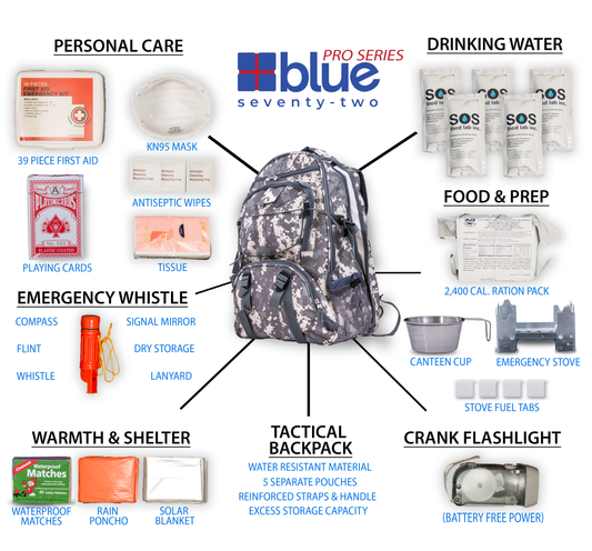 Caddis Sports Blue Seventy-Two PRO SERIES - Deluxe 3 Day Emergency Kit for 1 Person