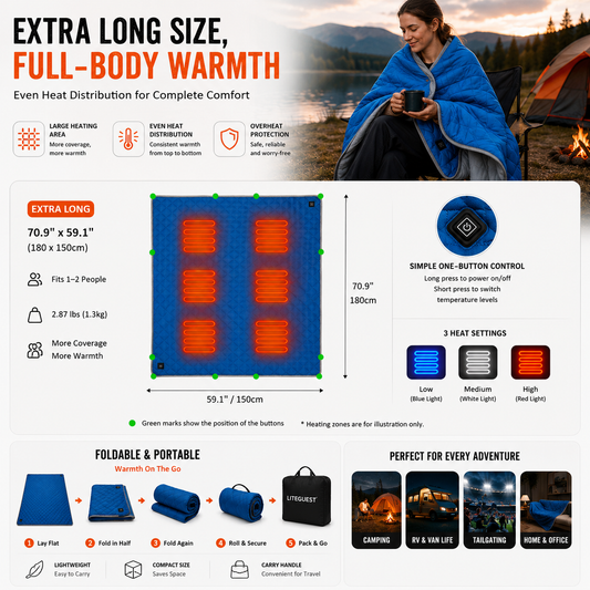 LITEGUEST Heated Camping Blanket Polar Fleece Waterproof USB-Powered