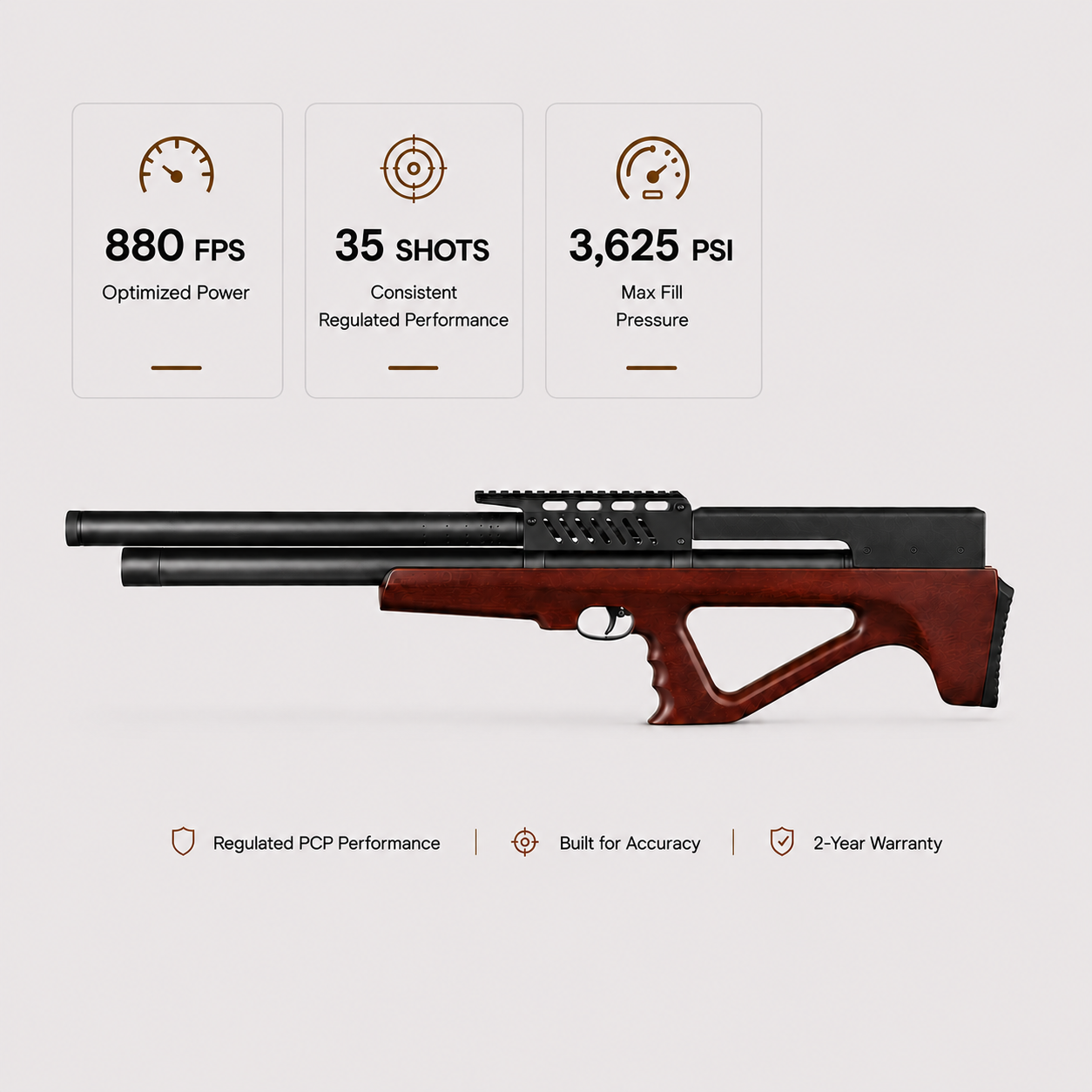 Pinty Striker Compact Bullpup MKII