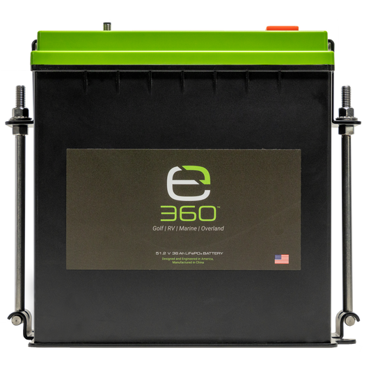 Expion360 Single Mounting Kit for GC2 Battery