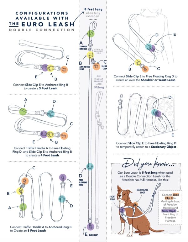 2 Hounds Design Euro Dog Leash Double Connection (Multiple Color Options)