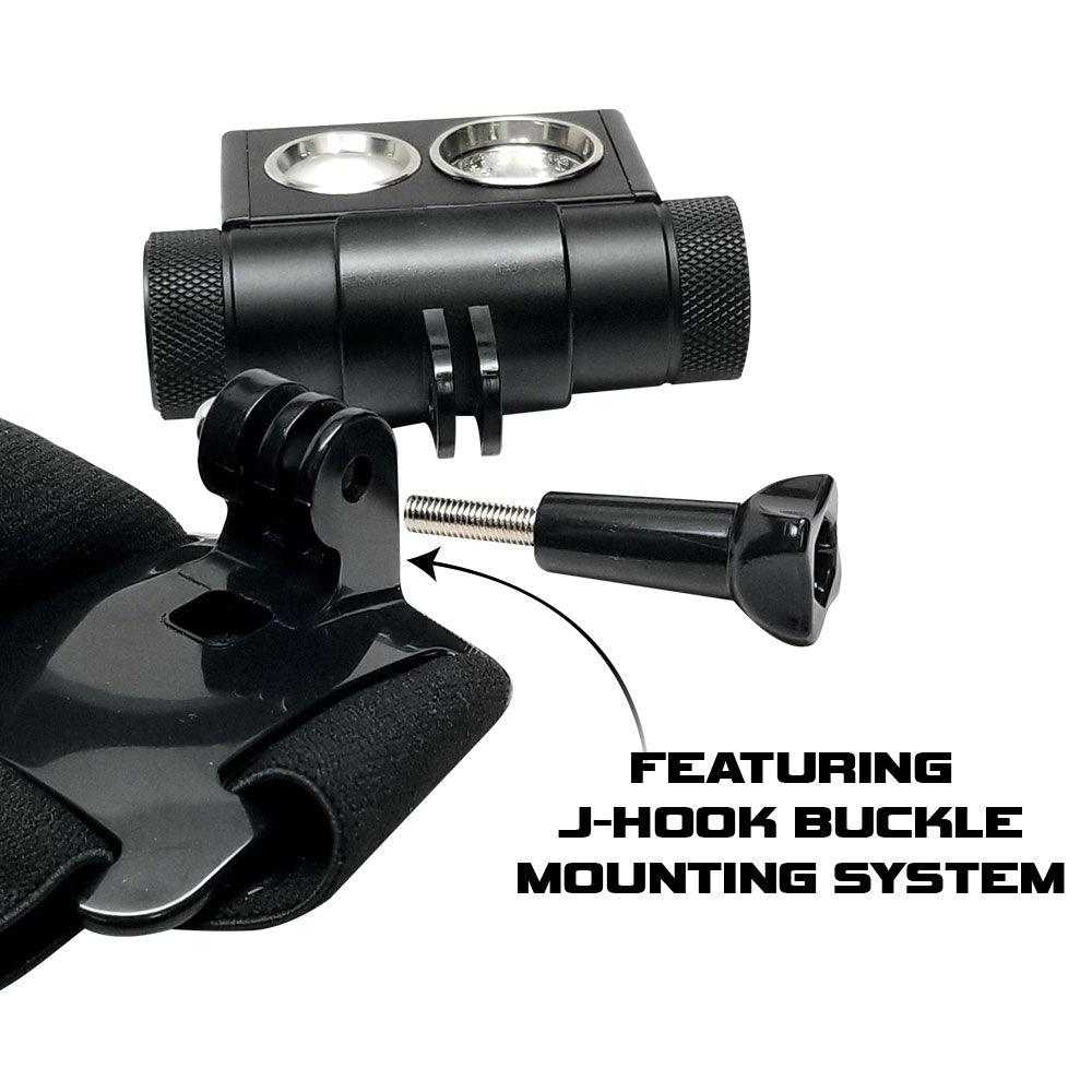 Powertac Explorer HL-10 - 2,550 Lumen White/Red/IR Headlamp