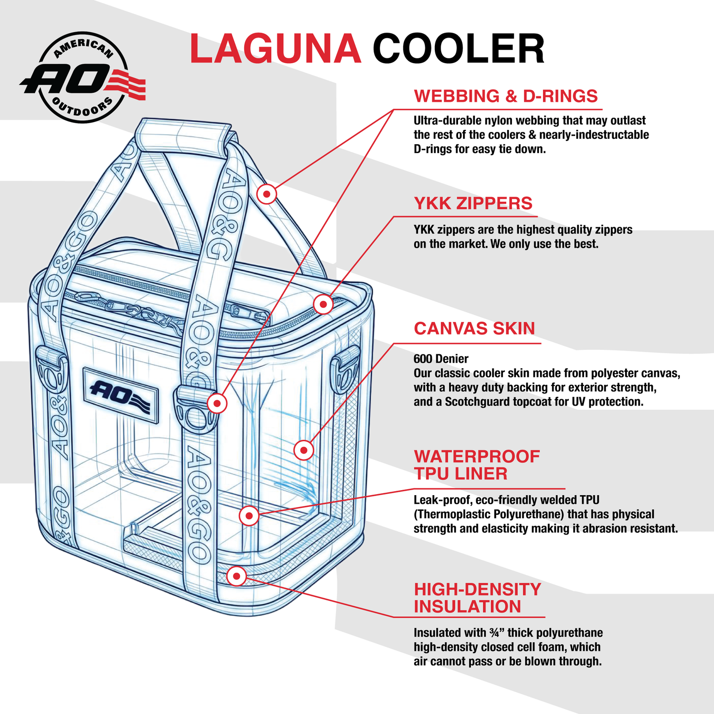 AO Coolers Laguna Canvas 18 Can Cooler - Black