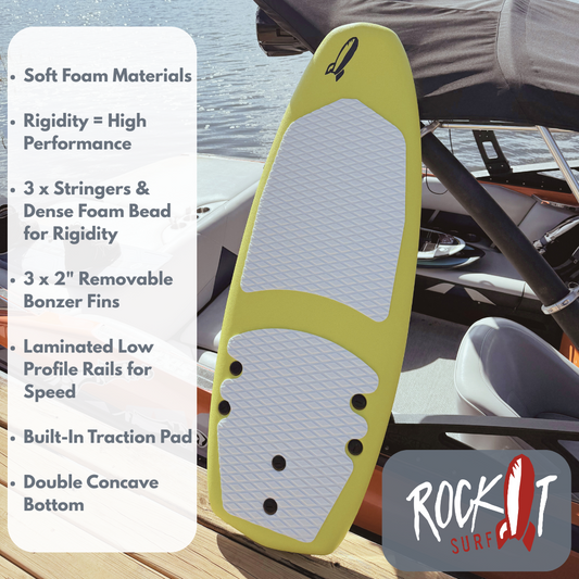 Rock-It Surf 54" PLANK Wakesurf