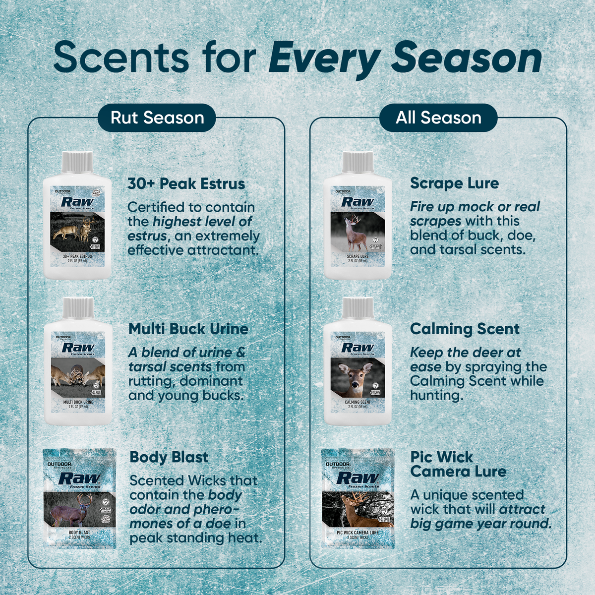 Outdoor Hunting Lab Deer Society Rut Package - Buy 5 Bottles Get 6 Free