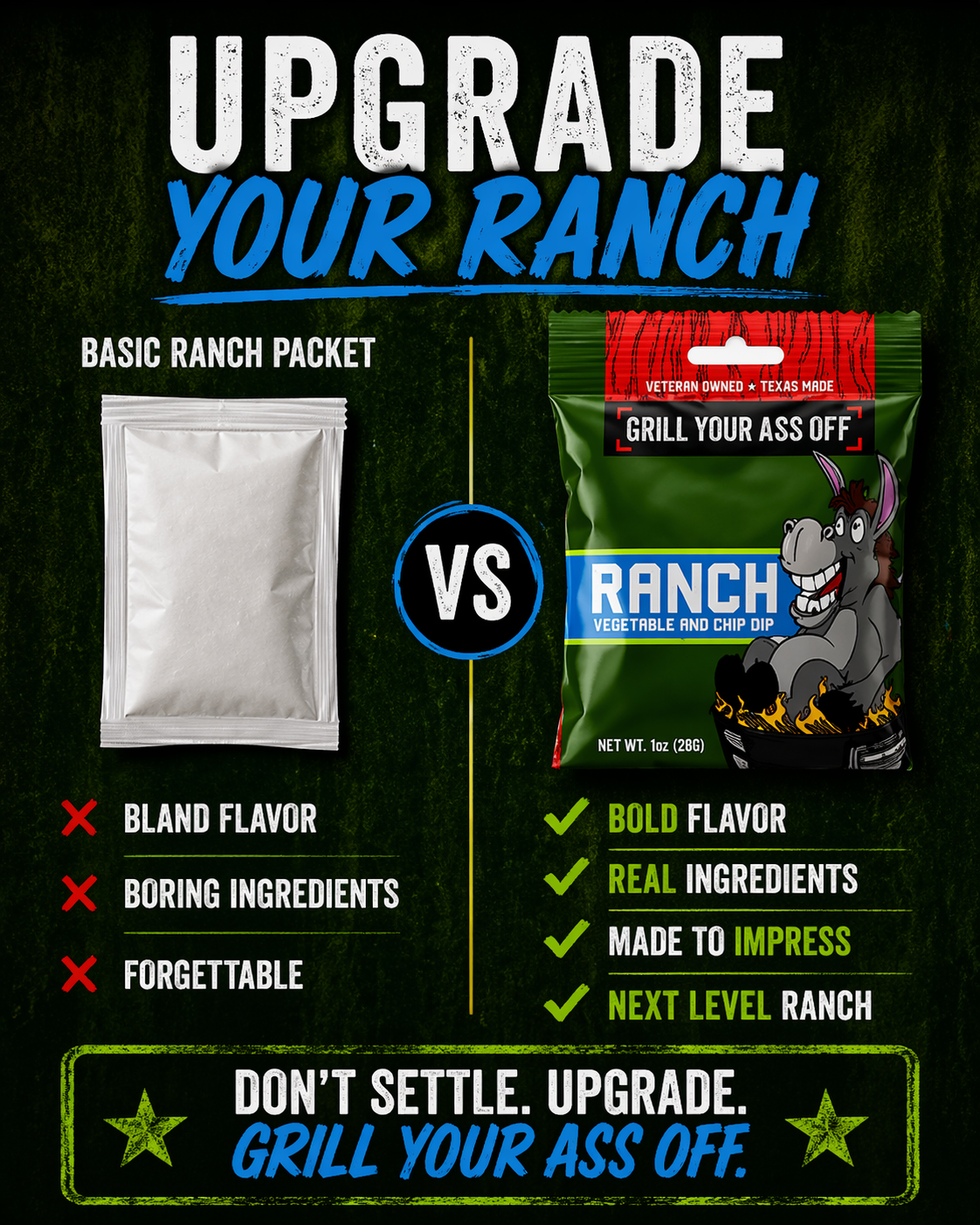 Grill Your Ass Off Ranch Dip