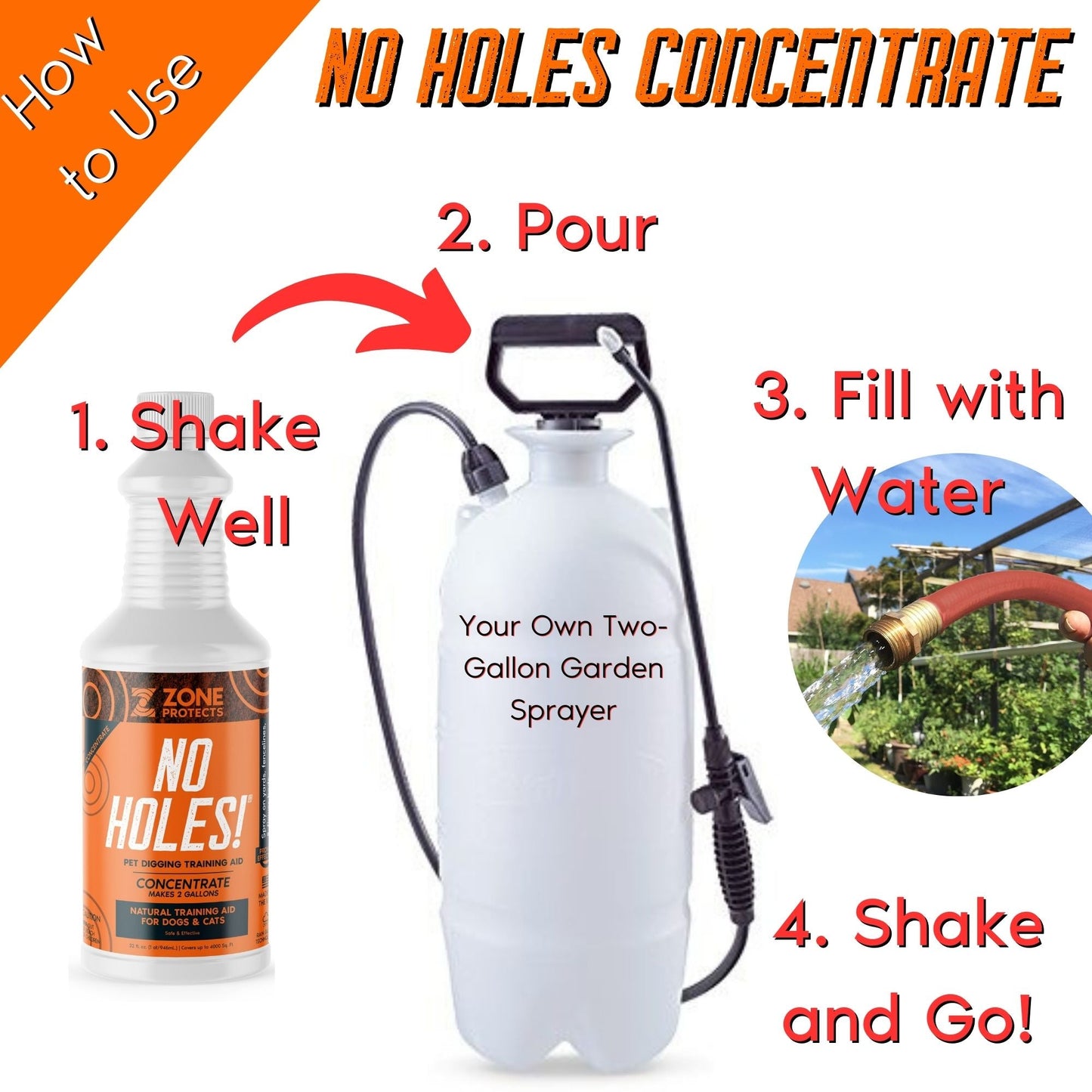 Zone Protects No Holes! Digging Prevention Concentrate