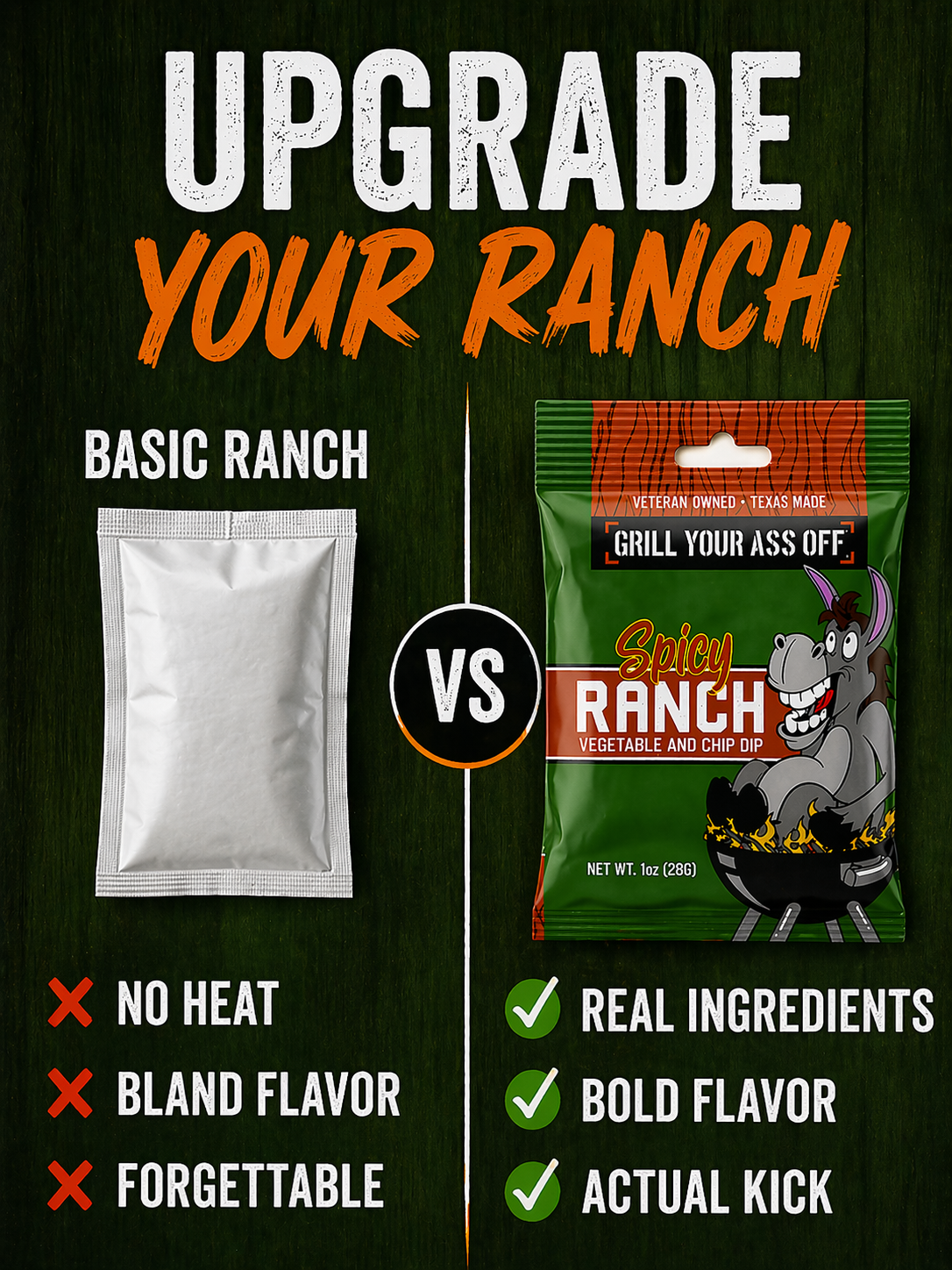 Grill Your Ass Off Spicy Ranch Dip