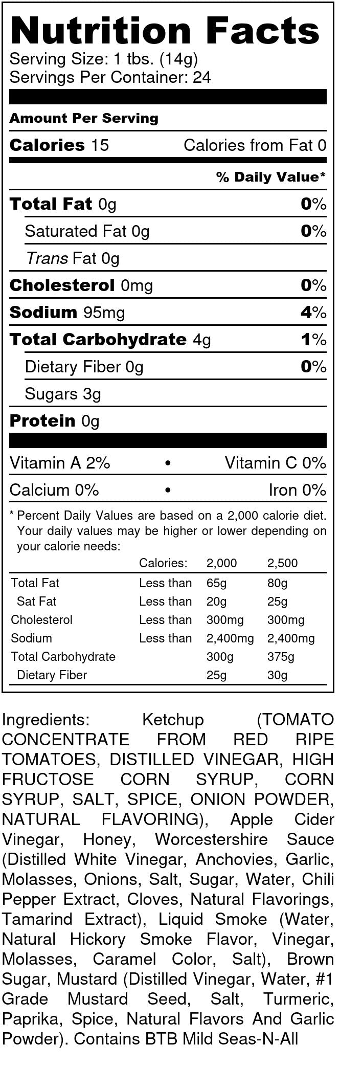 Flavor Your Meat Sweet Poontang BBQ Sauce