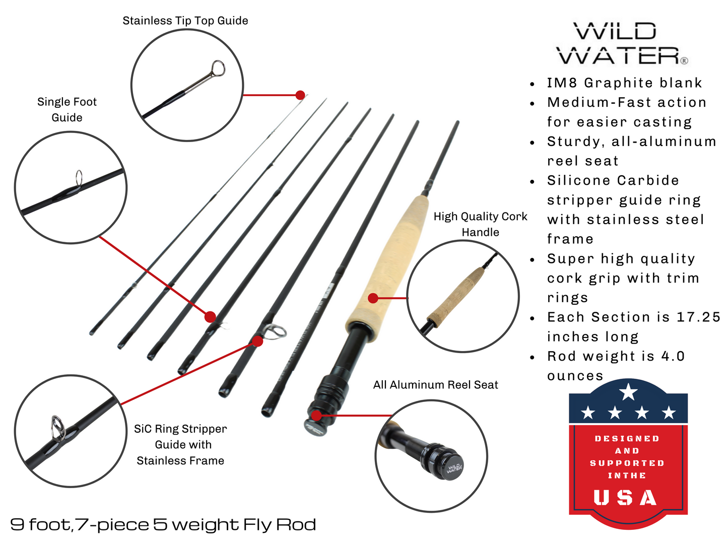 Wild Water - 9 ft, 5 wt, 7-piece Fly Rod