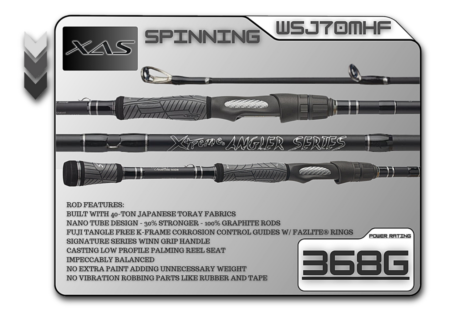 Fish Xtreme Rods WSJ70MHF 7'0" Medium Heavy Fast