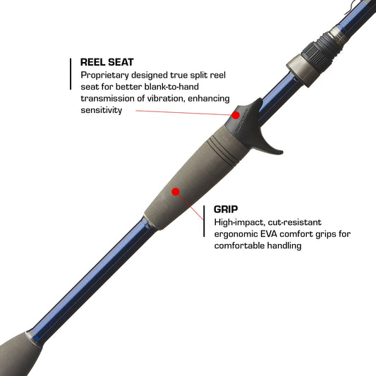 Duckett Jacob Wheeler 2.0 Rods
