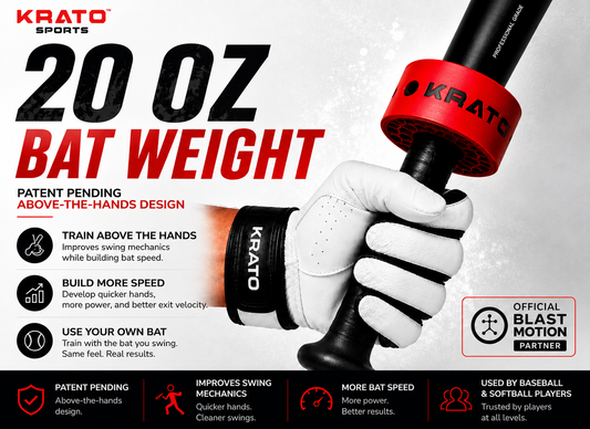 Krato 20 oz Bat Weight