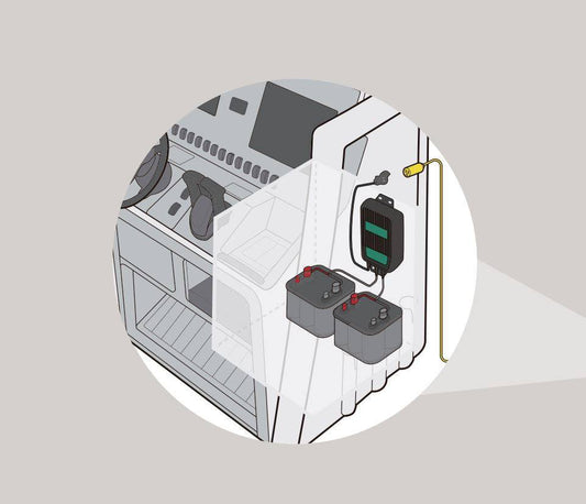Battery Tender® WaveCharge Pro 2-Bank 12V, 20 AMP Battery Charger