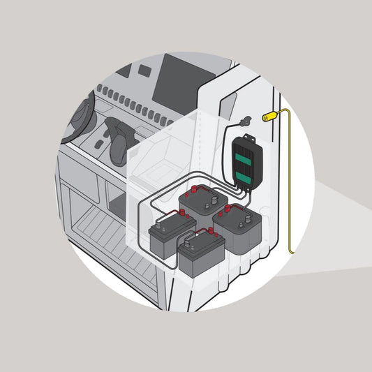 Battery Tender® WaveCharge Pro 4-Bank 12V, 40 AMP Battery Charger