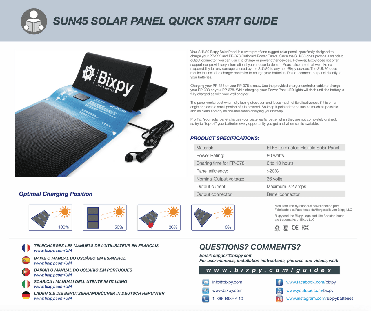 Bixpy SUN80 Waterproof Solar Panel Charger Controller