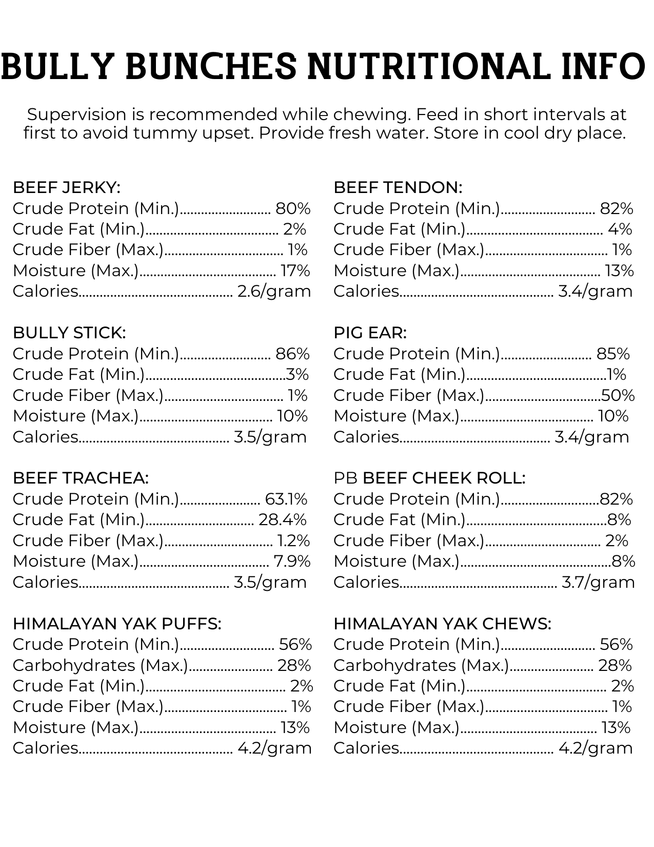 Bully Bunches - Bully Bunches Puppy Pack - Angler's Pro Tackle & Outdoors