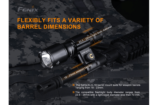 Fenix ALG - 18 Flashlight Barrel Mount - Angler's Pro Tackle & Outdoors