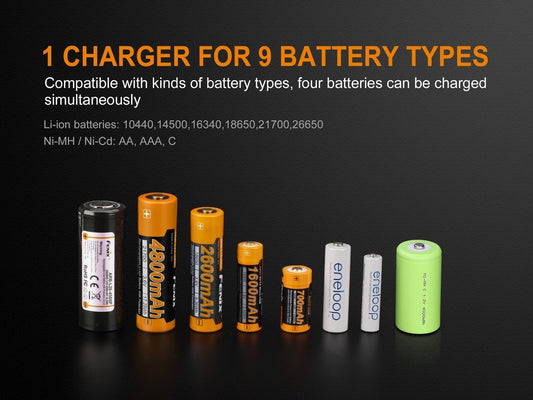 Fenix ARE - A4 Multifunctional Battery Charger - Angler's Pro Tackle & Outdoors