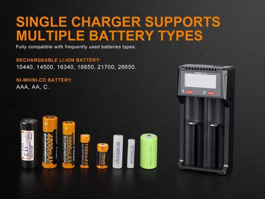 Fenix ARE - D2 Dual Channel Smart Battery Charger - Angler's Pro Tackle & Outdoors