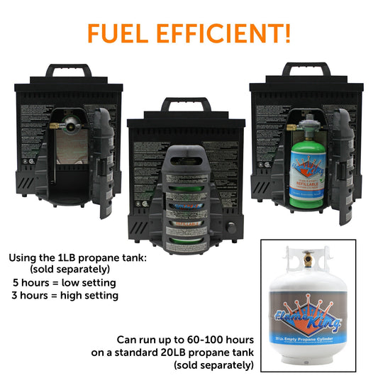 Flame King Portable Propane Alogfire Fireplace Heater Indoor and Outdoor - Angler's Pro Tackle & Outdoors