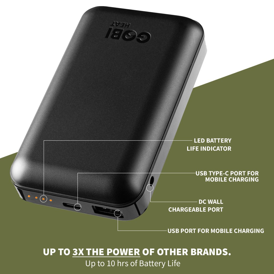 Gobi Heat Flash Heated Hi Vis Jacket