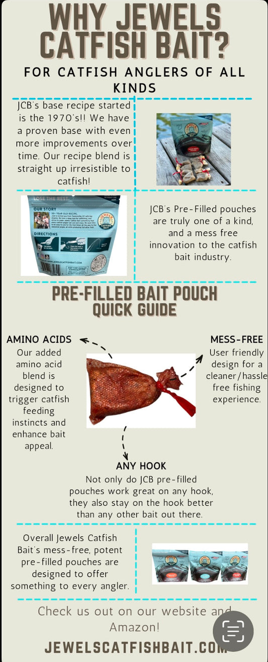 Jewel's Catfish Bait - Pre-Filled Bait Pouches - Chicken Liver Craze (NEW)