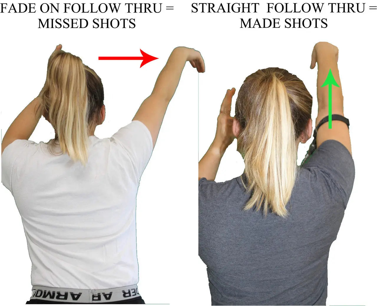 HoopsKingStraight Shooter Basketball Training Aid