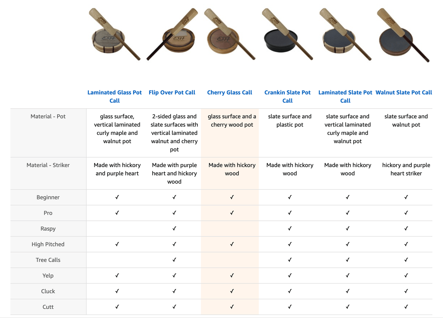 Outdoor Hunting Lab Cherry Glass with Dymondwood Striker - Angler's Pro Tackle & Outdoors