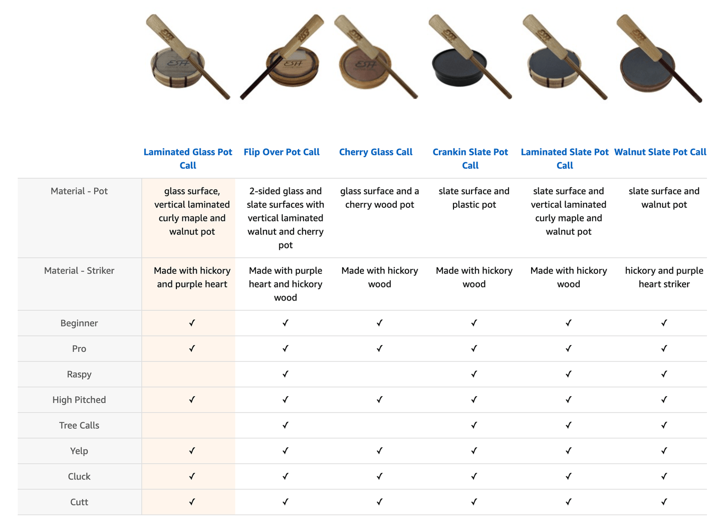 Outdoor Hunting Lab Laminate Glass with Hickory Striker - Angler's Pro Tackle & Outdoors