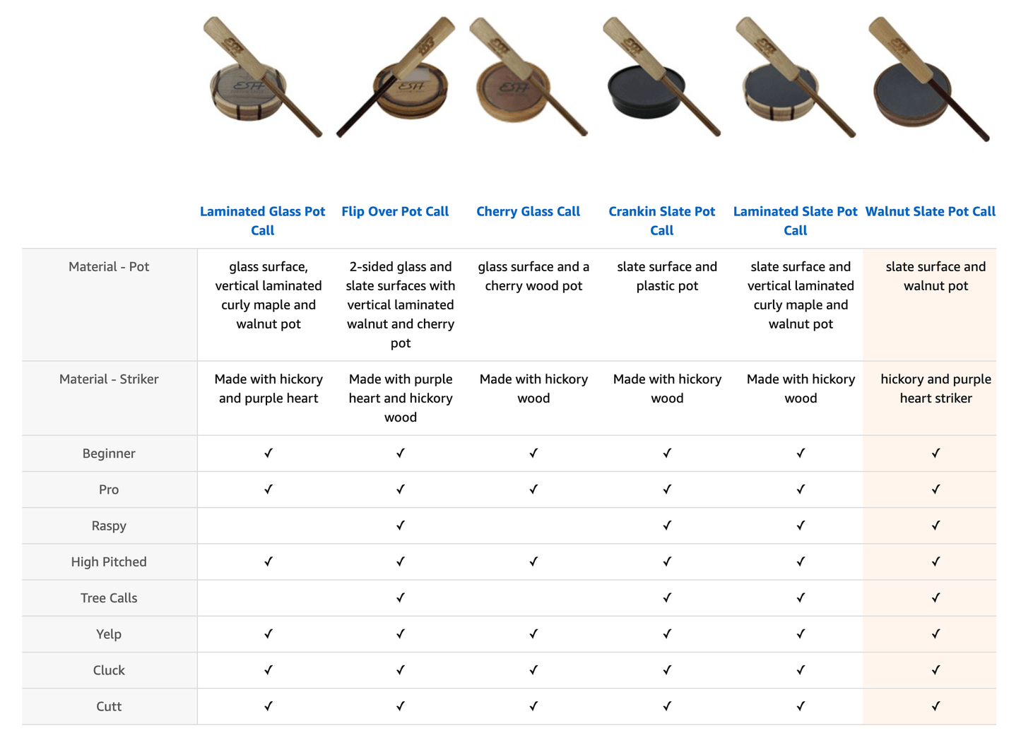 Outdoor Hunting Lab Walnut Slate with Purpleheart Striker - Angler's Pro Tackle & Outdoors