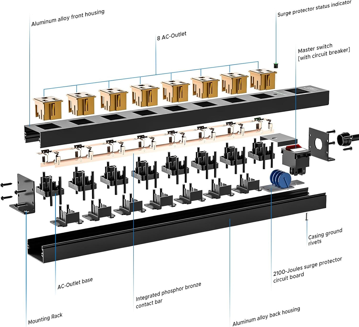 Rocket Socket 2 Pack 8 Outlet Metal Heavy Duty Power Strip with Switch, 2100J Surge Protector, 15A/1875W Mountable Wide Spaced Power Bar, 6FT 14AWG Extension Power Cord - Angler's Pro Tackle & Outdoors