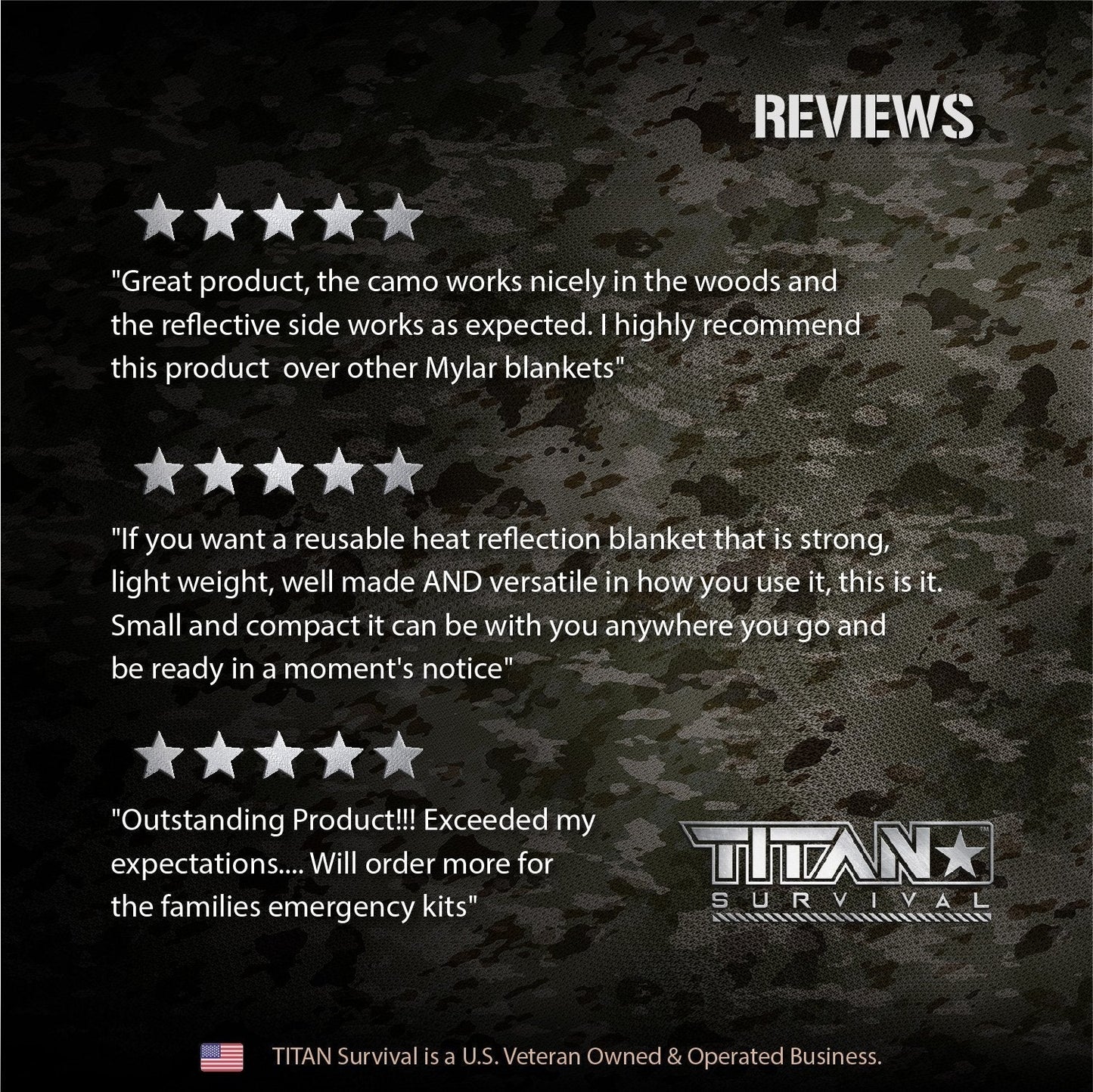 TITAN Survival Emergency Survival Blankets, 5 - Pack - Angler's Pro Tackle & Outdoors
