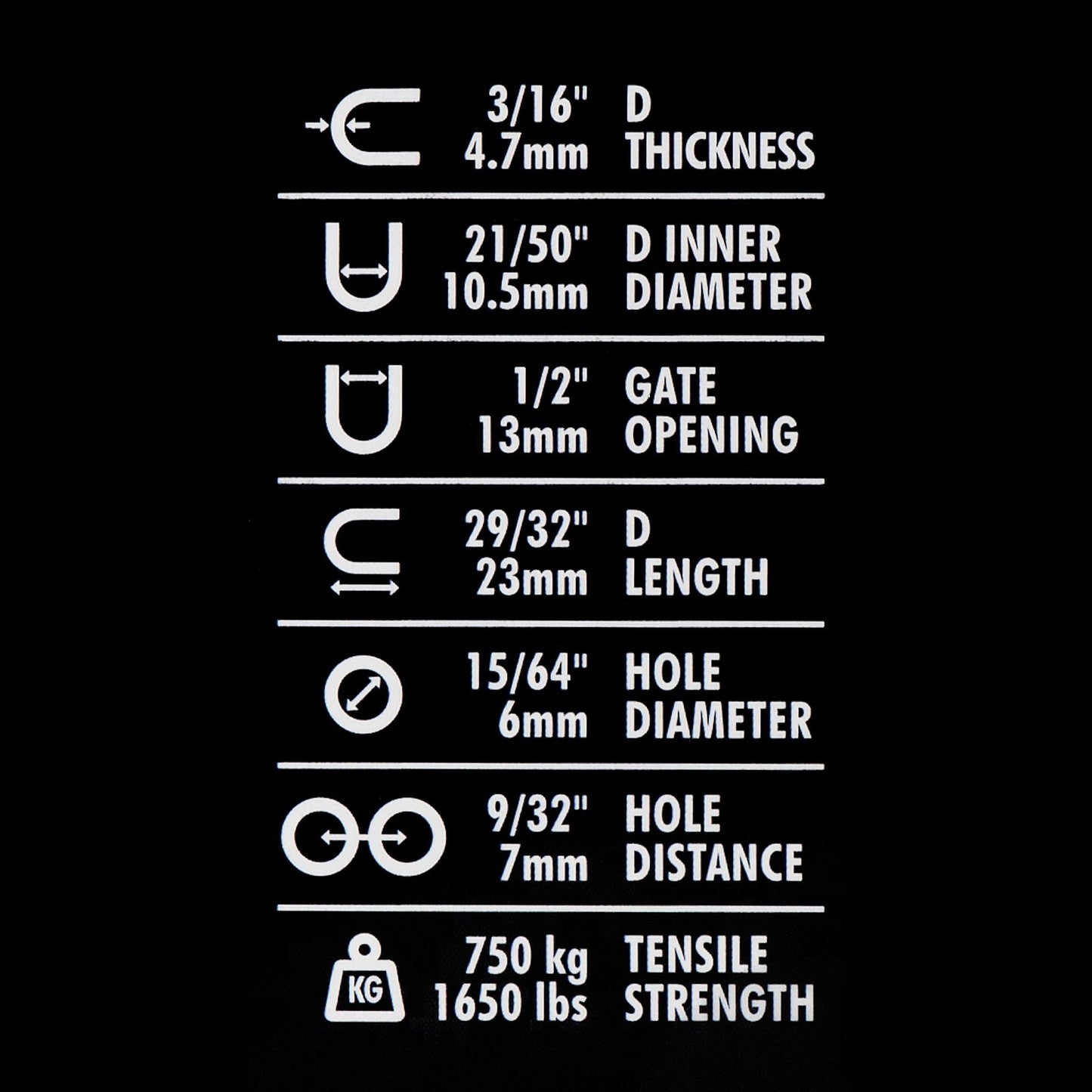 TITAN Survival Stainless Steel D - Shackles, 5 - Pack | BLACK - Angler's Pro Tackle & Outdoors