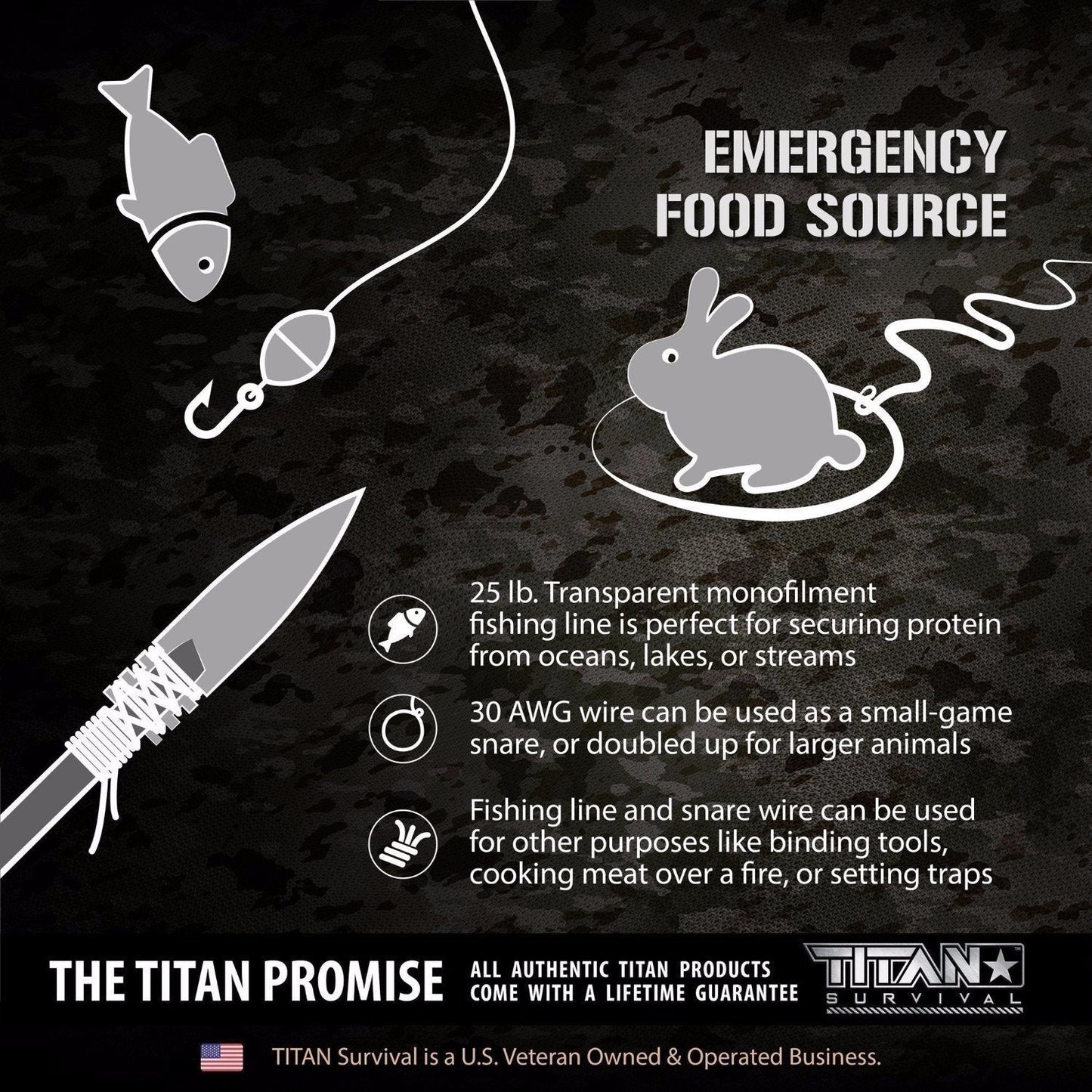 TITAN Survival SurvivorCord | BLACK STEEL - Angler's Pro Tackle & Outdoors