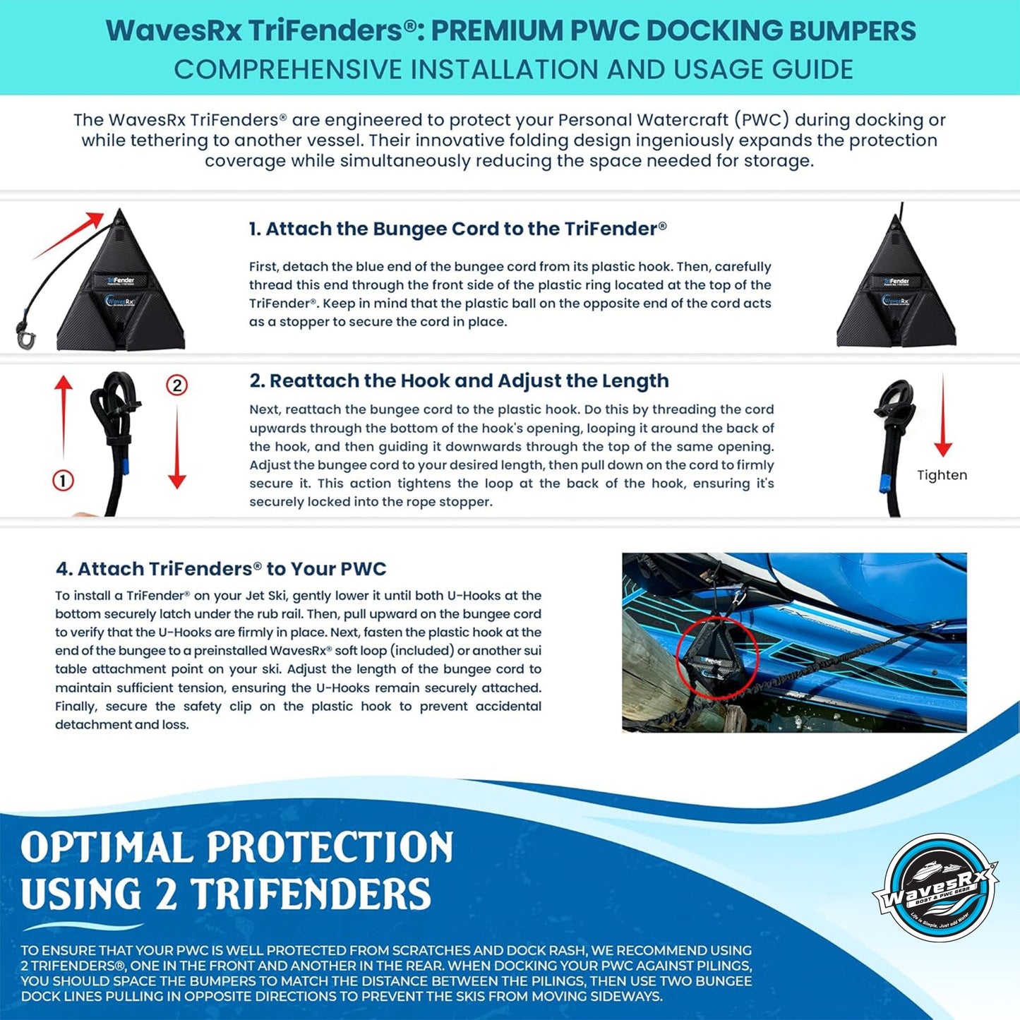 WavesRx TRIFENDER BUMPERS - Angler's Pro Tackle & Outdoors