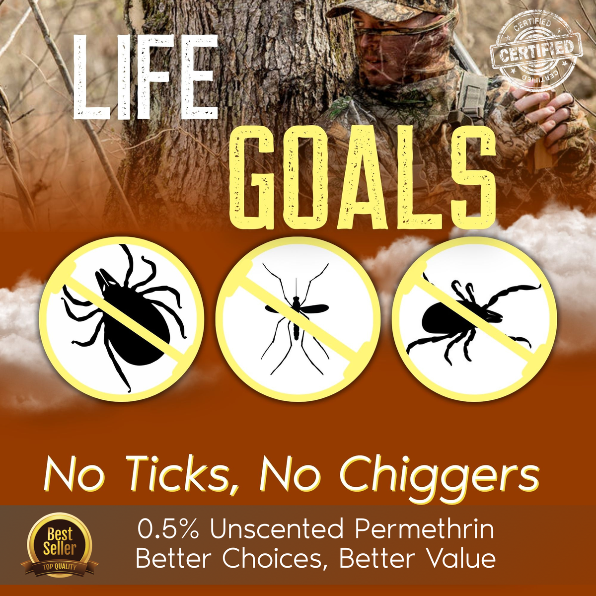 Zone Protects Realtree Outfitter's Permethrin Spray, 32oz