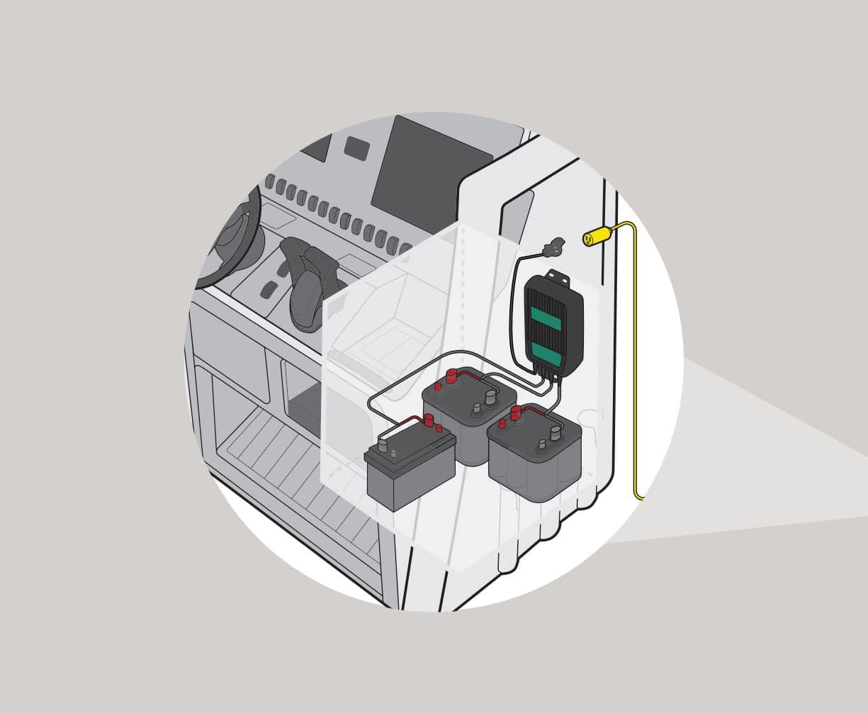 Battery Tender® WaveCharge Pro 3-Bank 12V,  30 AMP Battery Charger