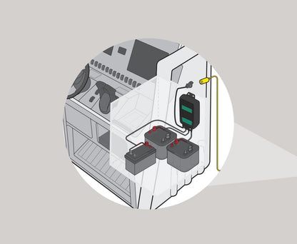 Battery Tender® WaveCharge Pro 3-Bank 12V,  30 AMP Battery Charger