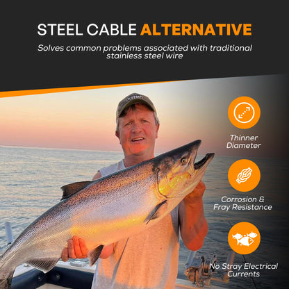 FINS Fishing Downrigger Braid