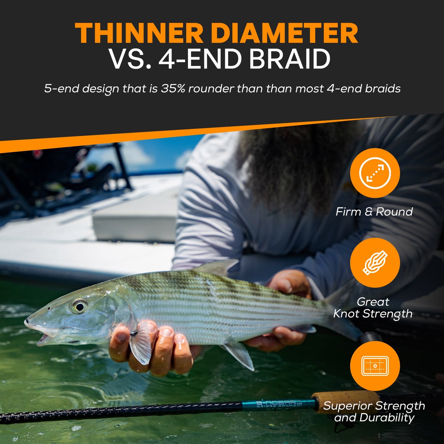 FINS Fishing Spin5 Fishing Braid