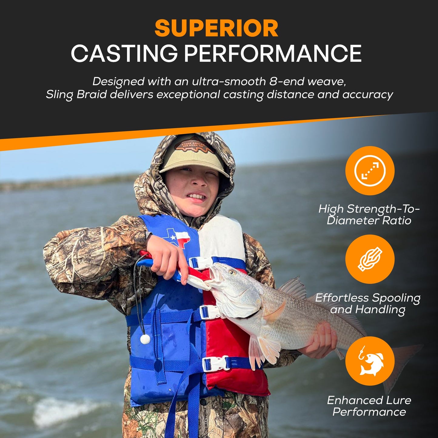 FINS Fishing Sling Braid