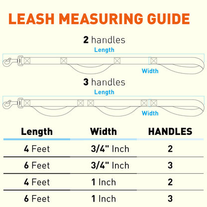 Dogline Biothane Waterproof Multi-Handle Leash