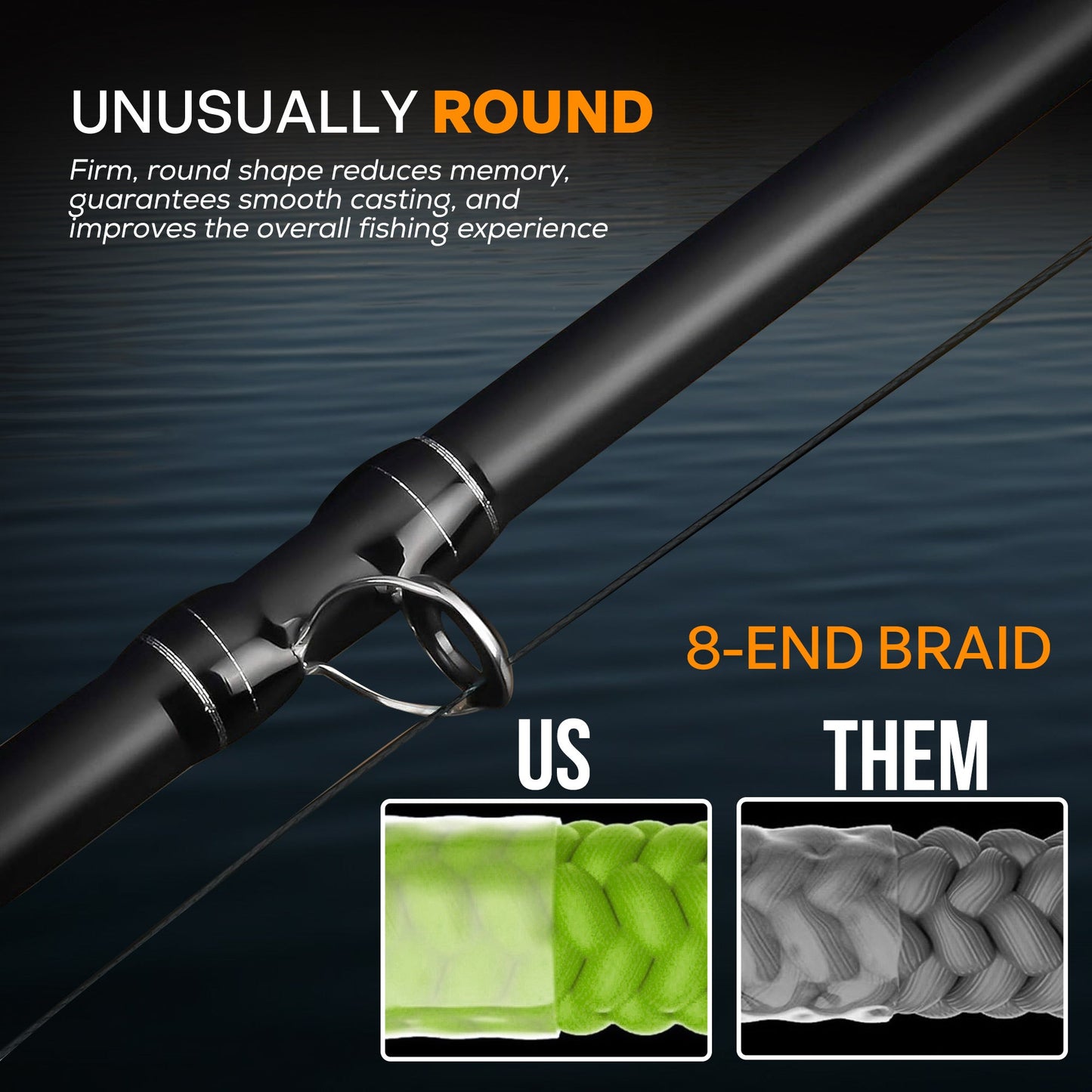 FINS Fishing Infinity Braid